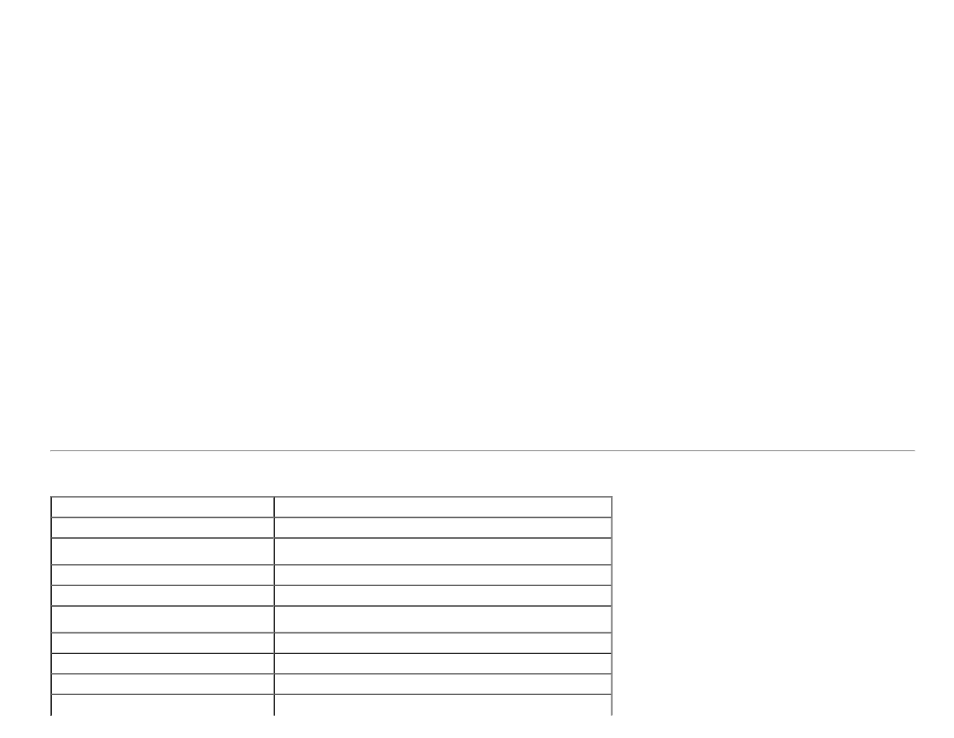 Environmental characteristics | Dell 1909Wb Monitor User Manual | Page 32 / 86