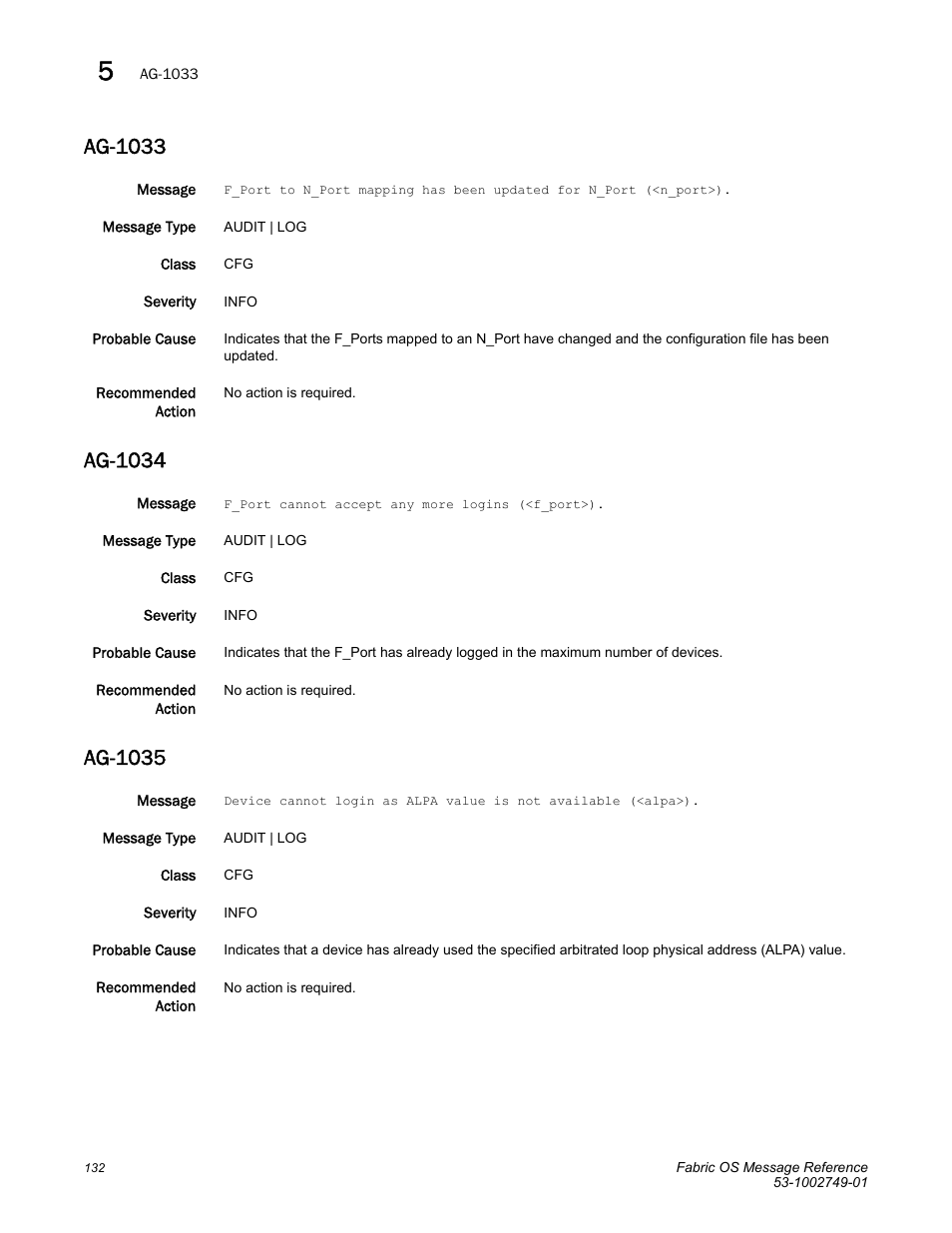 Ag-1033, Ag-1034, Ag-1035 | Dell POWEREDGE M1000E User Manual | Page 154 / 934