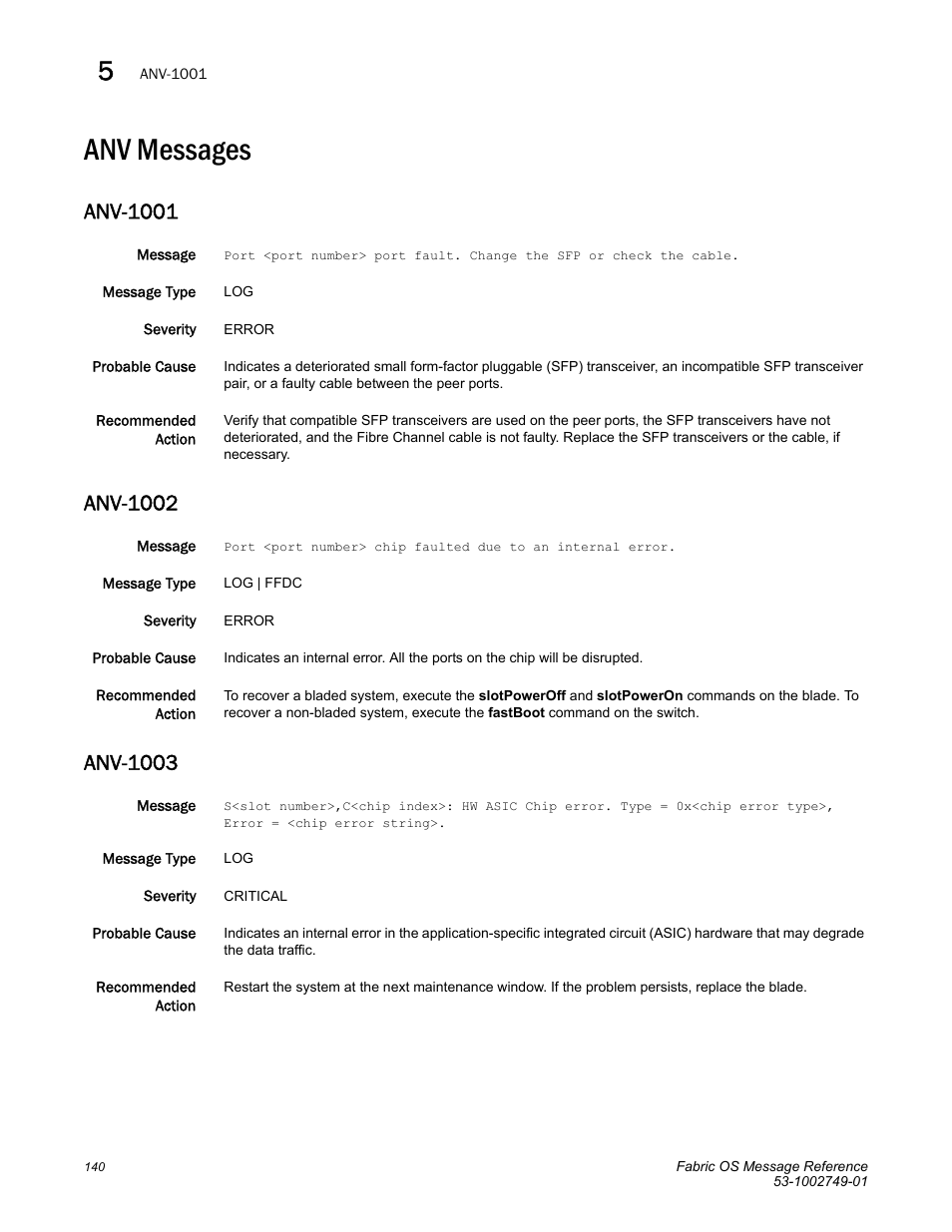 Anv messages, Anv-1001, Anv-1002 | Anv-1003 | Dell POWEREDGE M1000E User Manual | Page 162 / 934