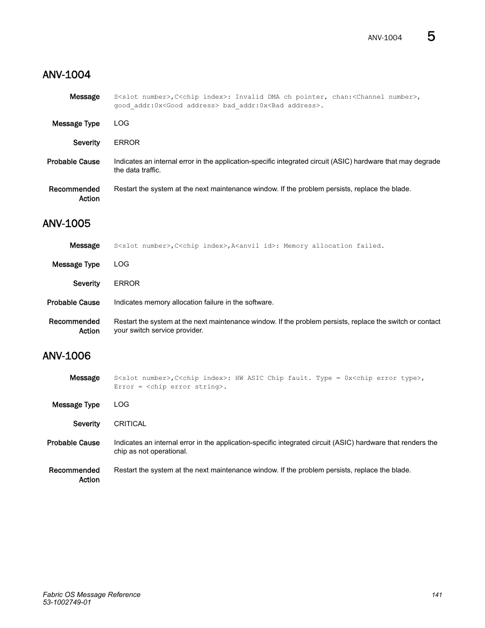 Anv-1004, Anv-1005, Anv-1006 | Dell POWEREDGE M1000E User Manual | Page 163 / 934