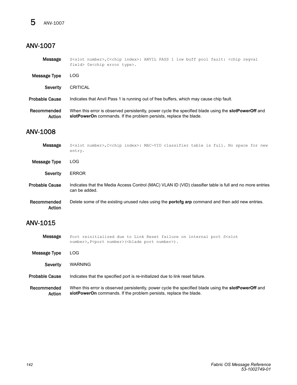 Anv-1007, Anv-1008, Anv-1015 | Dell POWEREDGE M1000E User Manual | Page 164 / 934