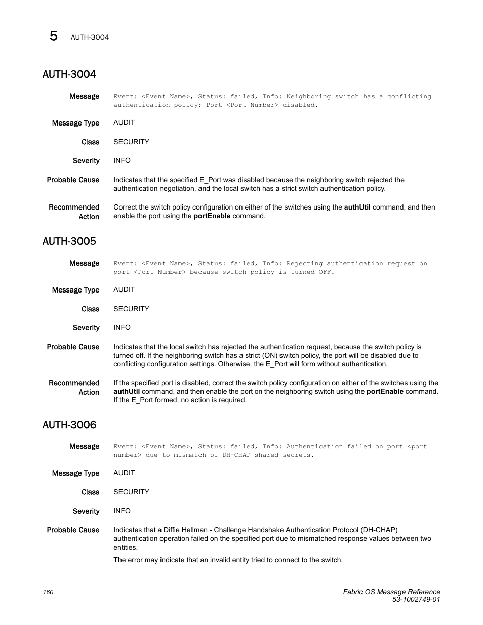 Auth-3004, Auth-3005, Auth-3006 | Dell POWEREDGE M1000E User Manual | Page 182 / 934