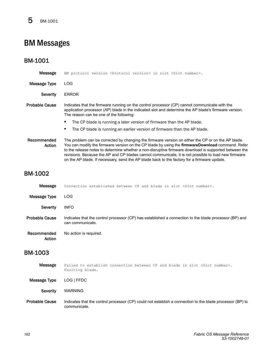 Bm messages, Bm-1001, Bm-1002 | Bm-1003 | Dell POWEREDGE M1000E User Manual | Page 204 / 934
