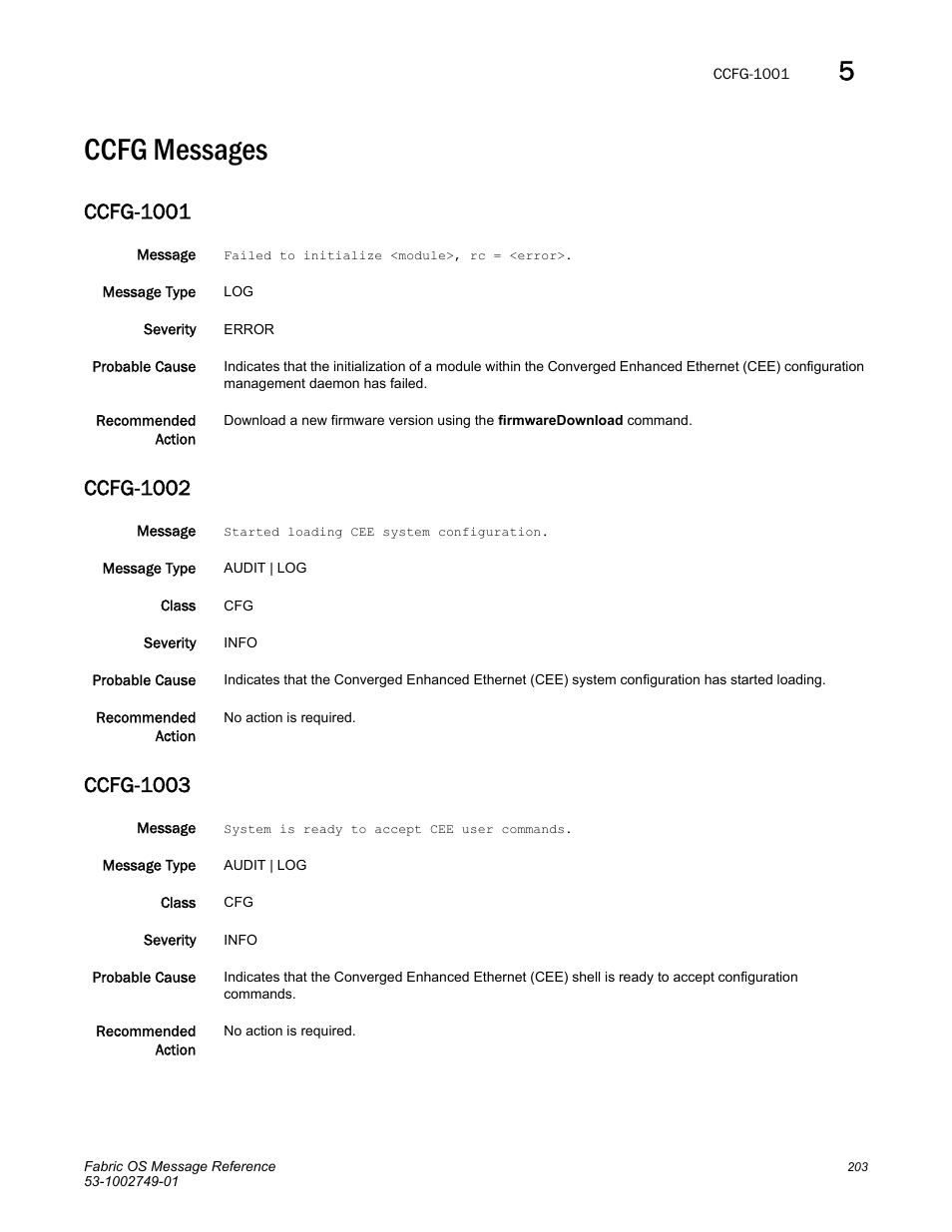 Ccfg messages, Ccfg-1001, Ccfg-1002 | Ccfg-1003 | Dell POWEREDGE M1000E User Manual | Page 225 / 934