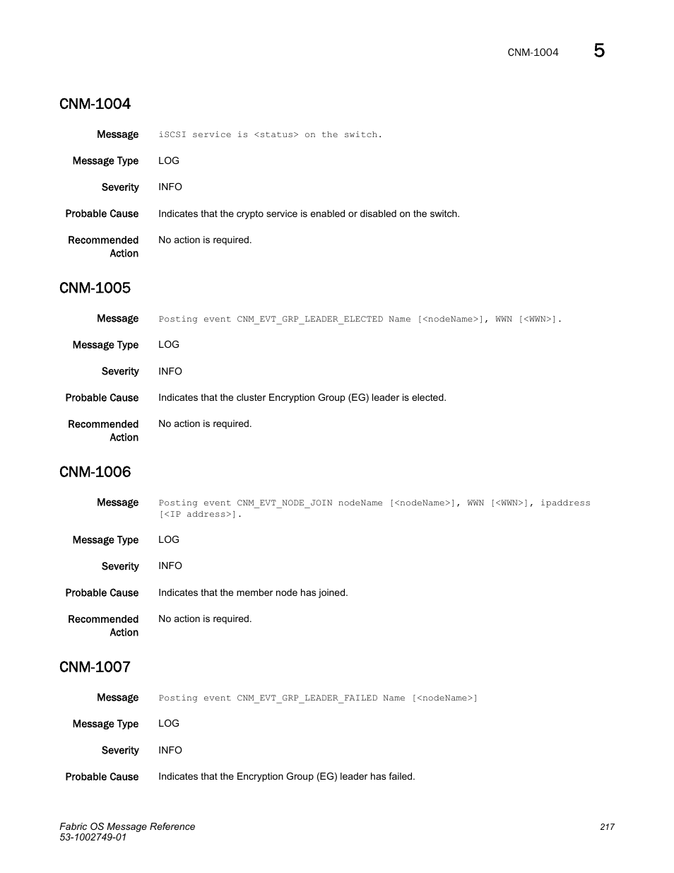 Cnm-1004, Cnm-1005, Cnm-1006 | Cnm-1007 | Dell POWEREDGE M1000E User Manual | Page 239 / 934