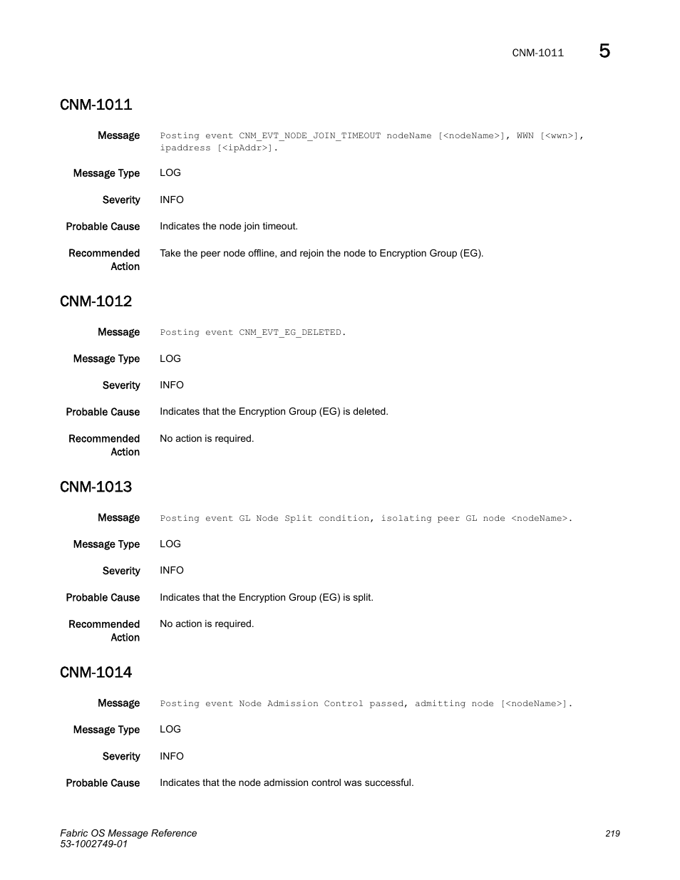 Cnm-1011, Cnm-1012, Cnm-1013 | Cnm-1014 | Dell POWEREDGE M1000E User Manual | Page 241 / 934