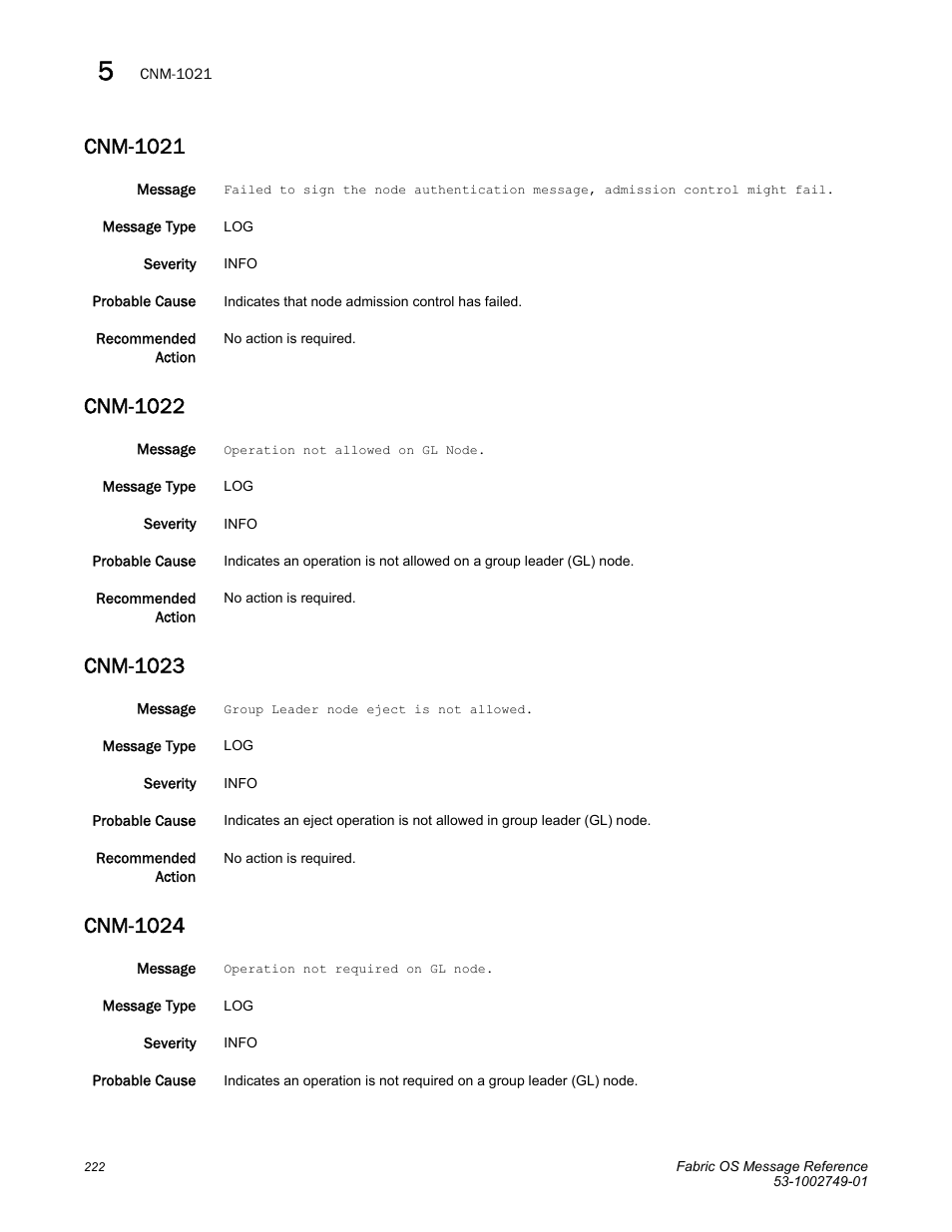 Cnm-1021, Cnm-1022, Cnm-1023 | Cnm-1024 | Dell POWEREDGE M1000E User Manual | Page 244 / 934