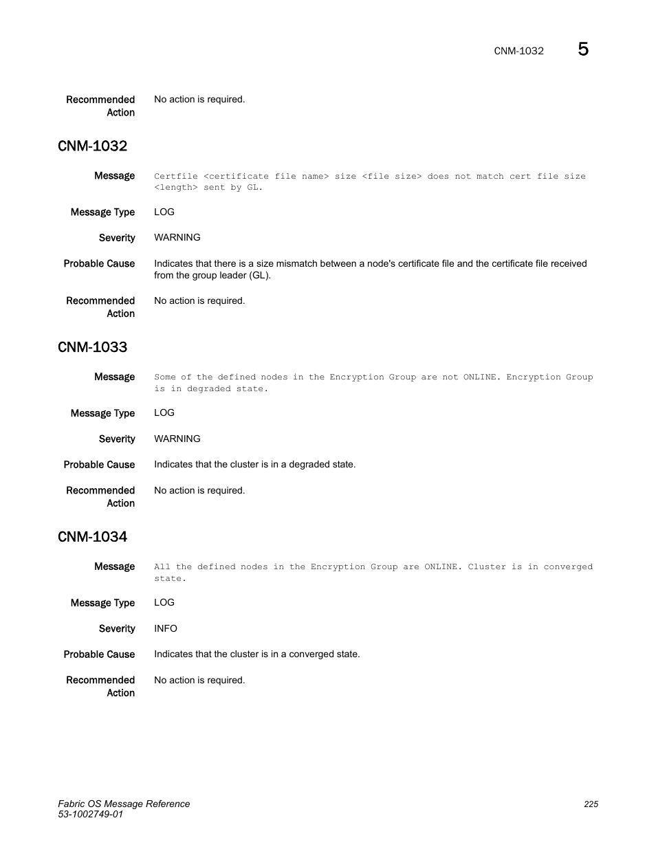 Cnm-1032, Cnm-1033, Cnm-1034 | Dell POWEREDGE M1000E User Manual | Page 247 / 934