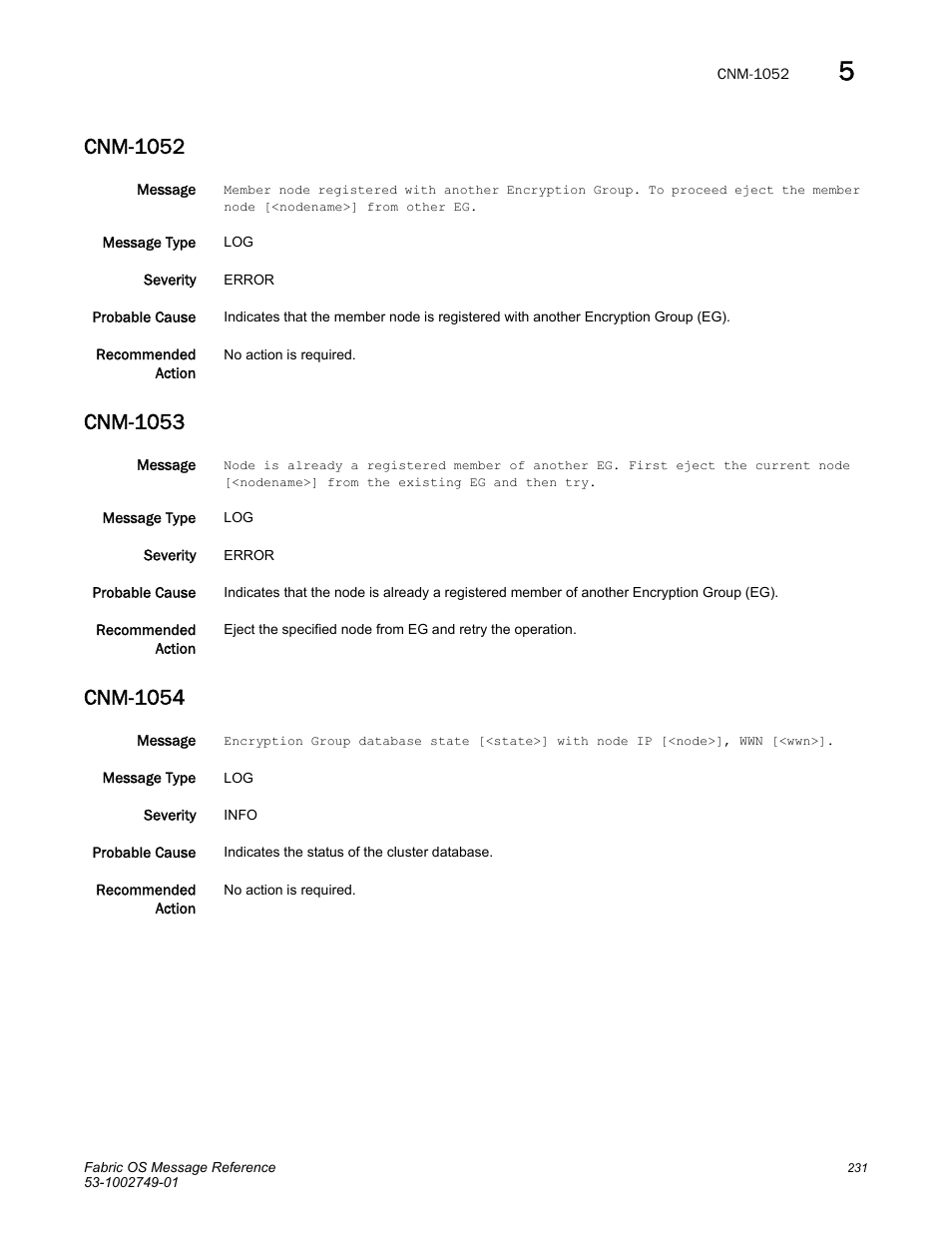 Cnm-1052, Cnm-1053, Cnm-1054 | Dell POWEREDGE M1000E User Manual | Page 253 / 934