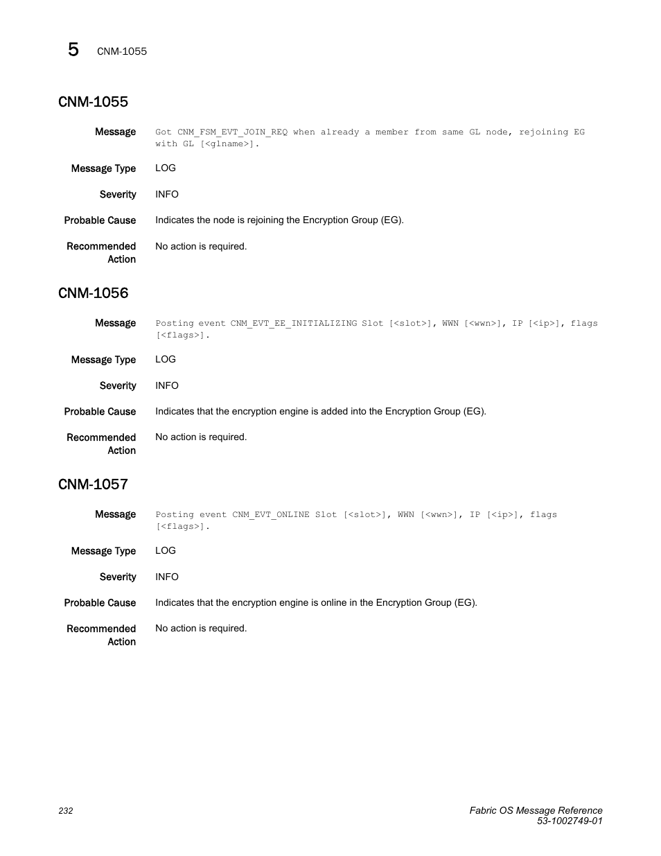 Cnm-1055, Cnm-1056, Cnm-1057 | Dell POWEREDGE M1000E User Manual | Page 254 / 934