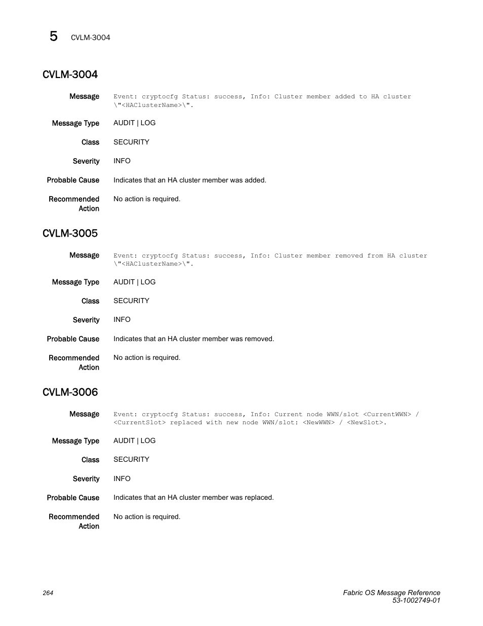 Cvlm-3004, Cvlm-3005, Cvlm-3006 | Dell POWEREDGE M1000E User Manual | Page 286 / 934