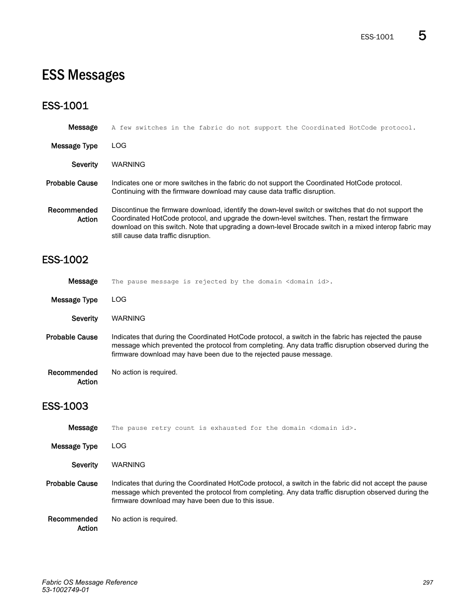 Ess messages, Ess-1001, Ess-1002 | Ess-1003 | Dell POWEREDGE M1000E User Manual | Page 319 / 934