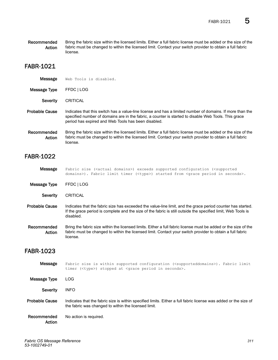 Fabr-1021, Fabr-1022, Fabr-1023 | Dell POWEREDGE M1000E User Manual | Page 333 / 934