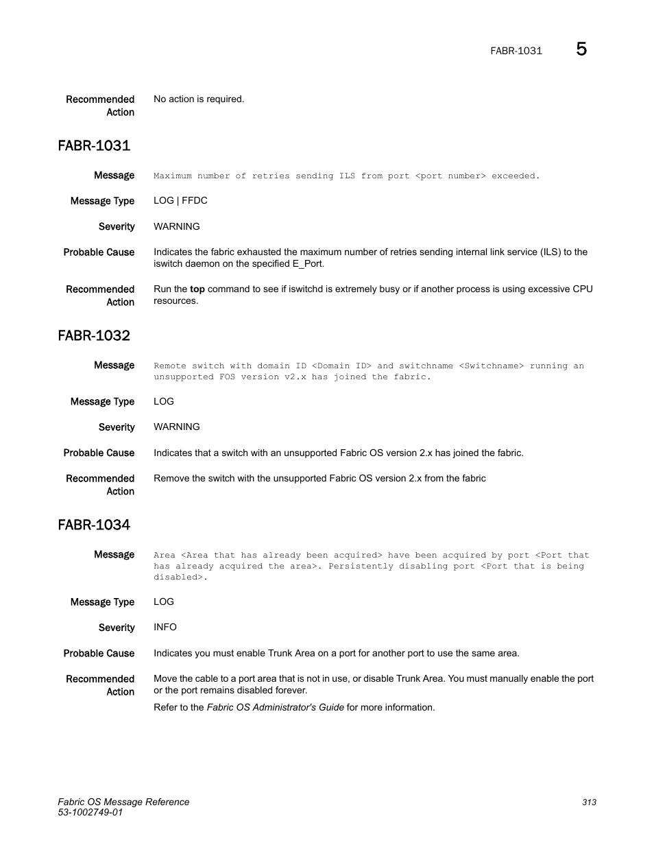 Fabr-1031, Fabr-1032, Fabr-1034 | Dell POWEREDGE M1000E User Manual | Page 335 / 934