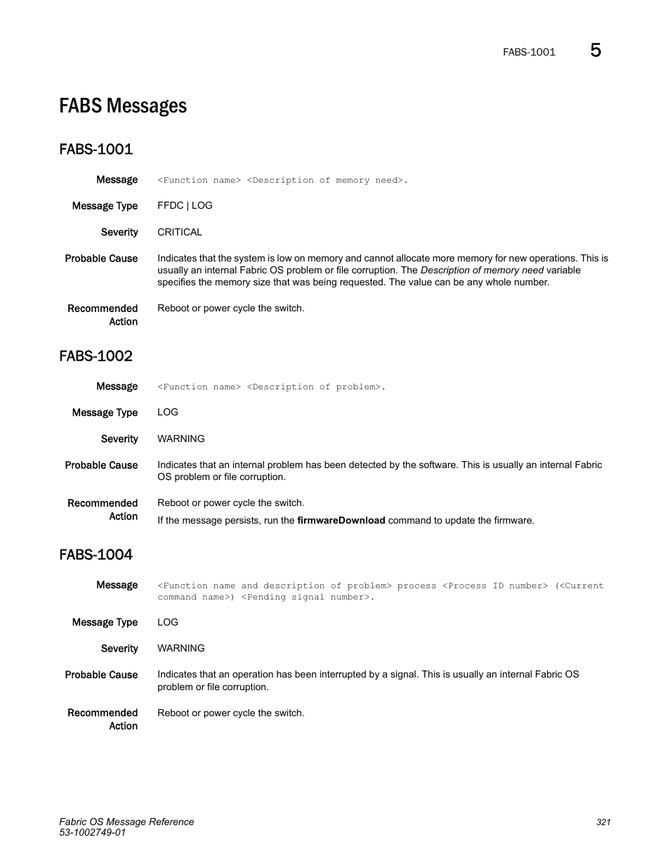 Fabs messages, Fabs-1001, Fabs-1002 | Fabs-1004 | Dell POWEREDGE M1000E User Manual | Page 343 / 934