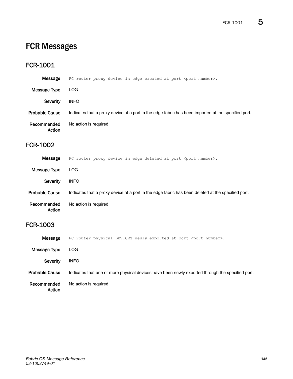 Fcr messages, Fcr-1001, Fcr-1002 | Fcr-1003 | Dell POWEREDGE M1000E User Manual | Page 367 / 934