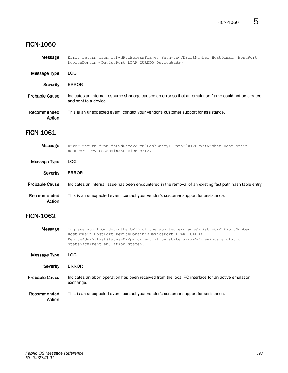 Ficn-1060, Ficn-1061, Ficn-1062 | Dell POWEREDGE M1000E User Manual | Page 415 / 934