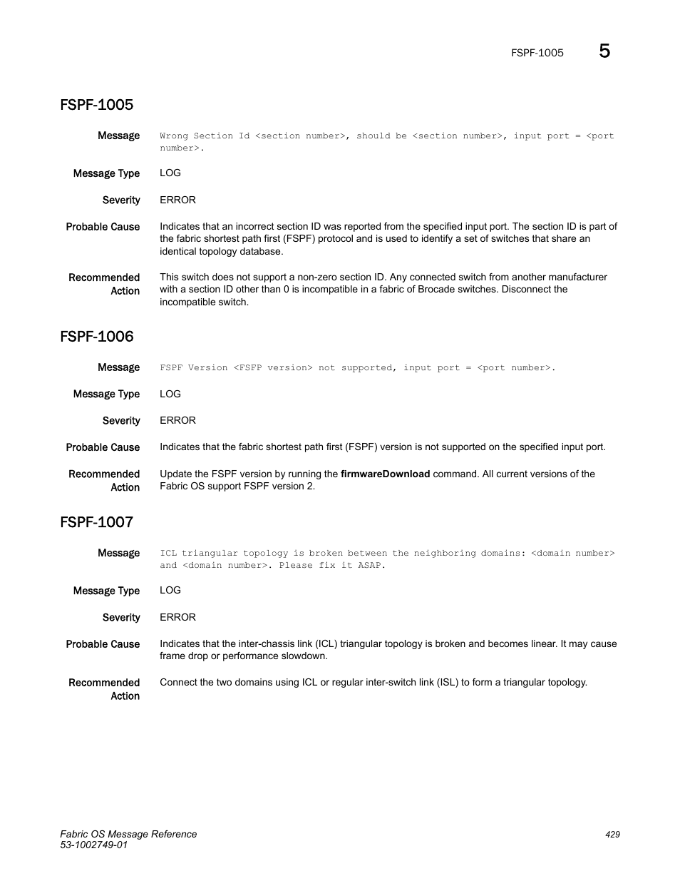 Fspf-1005, Fspf-1006, Fspf-1007 | Dell POWEREDGE M1000E User Manual | Page 451 / 934