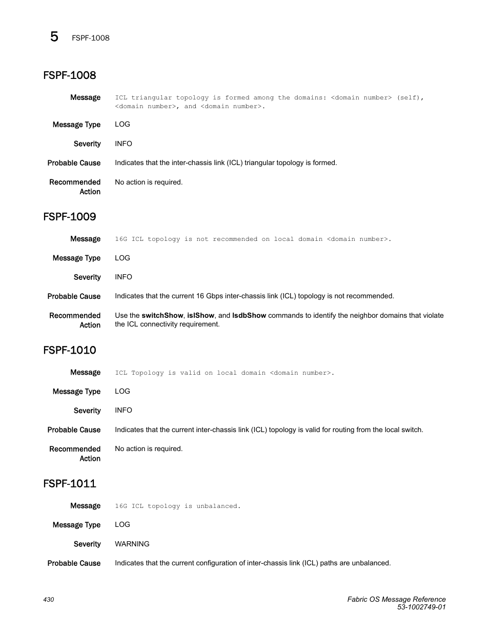 Fspf-1008, Fspf-1009, Fspf-1010 | Fspf-1011 | Dell POWEREDGE M1000E User Manual | Page 452 / 934