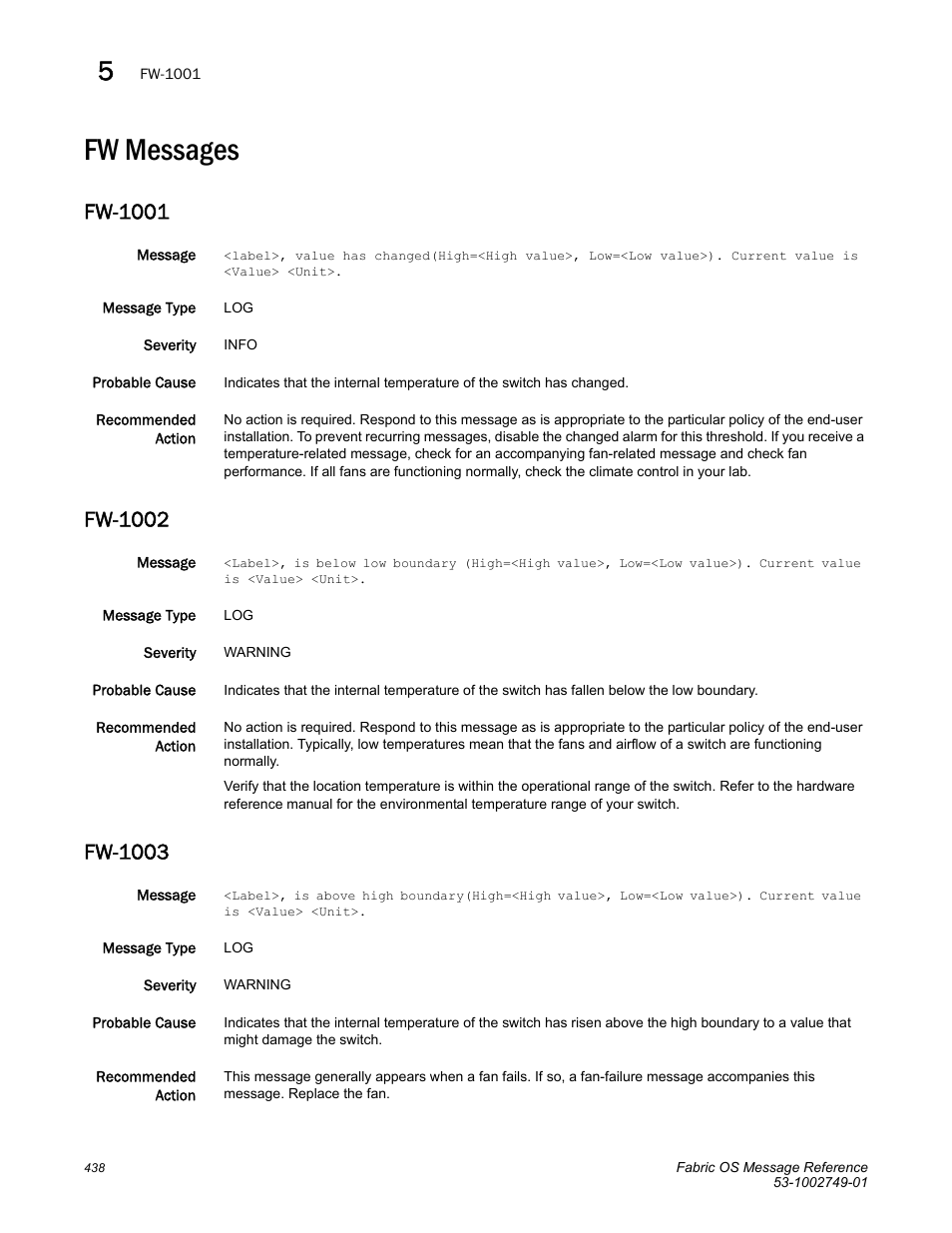 Fw messages, Fw-1001, Fw-1002 | Fw-1003 | Dell POWEREDGE M1000E User Manual | Page 460 / 934