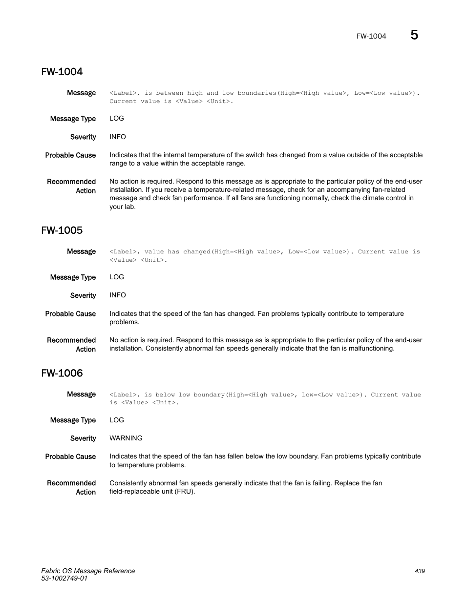 Fw-1004, Fw-1005, Fw-1006 | Dell POWEREDGE M1000E User Manual | Page 461 / 934