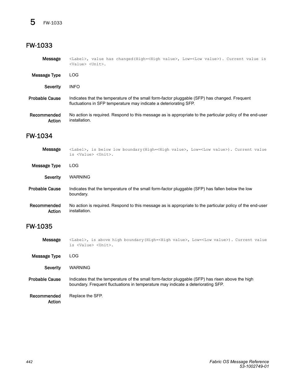 Fw-1033, Fw-1034, Fw-1035 | Dell POWEREDGE M1000E User Manual | Page 464 / 934