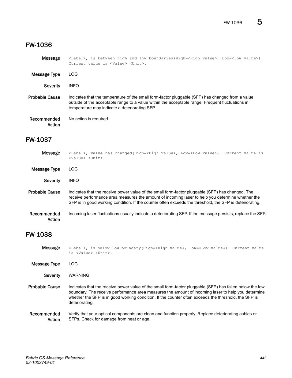 Fw-1036, Fw-1037, Fw-1038 | Dell POWEREDGE M1000E User Manual | Page 465 / 934