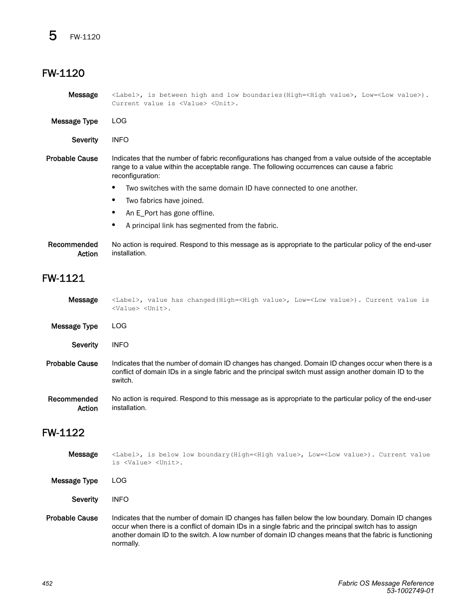 Fw-1120, Fw-1121, Fw-1122 | Dell POWEREDGE M1000E User Manual | Page 474 / 934