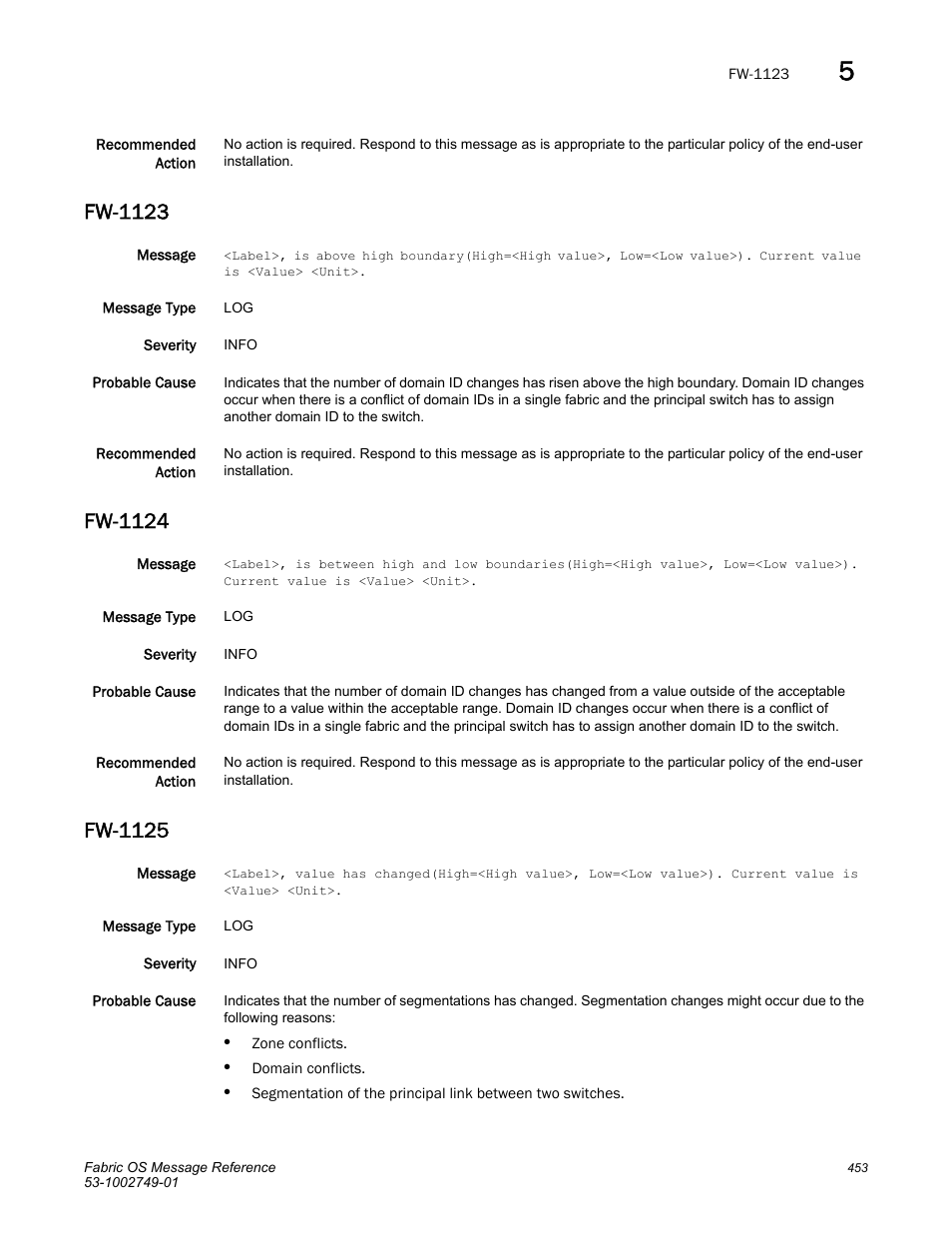 Fw-1123, Fw-1124, Fw-1125 | Dell POWEREDGE M1000E User Manual | Page 475 / 934
