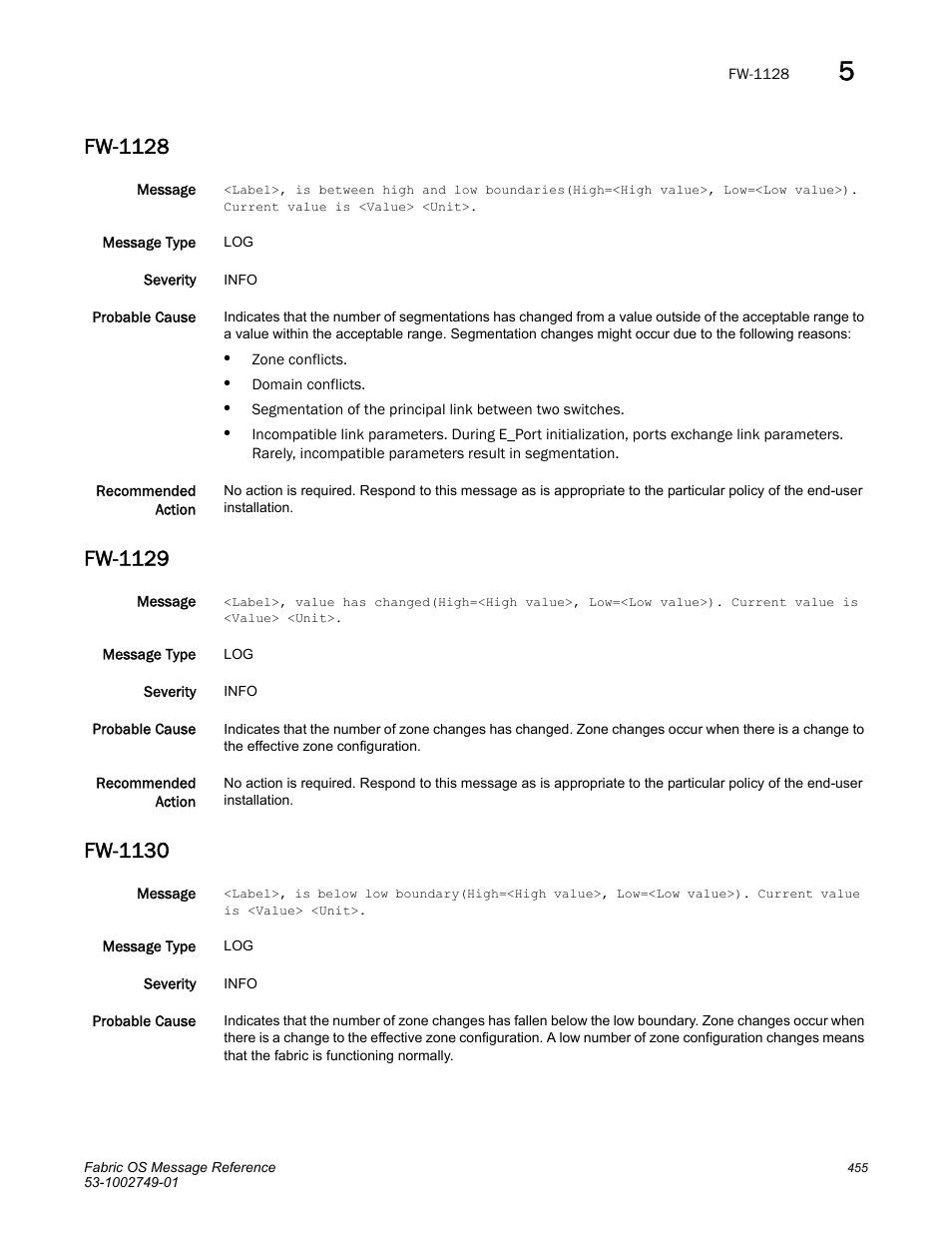 Fw-1128, Fw-1129, Fw-1130 | Dell POWEREDGE M1000E User Manual | Page 477 / 934