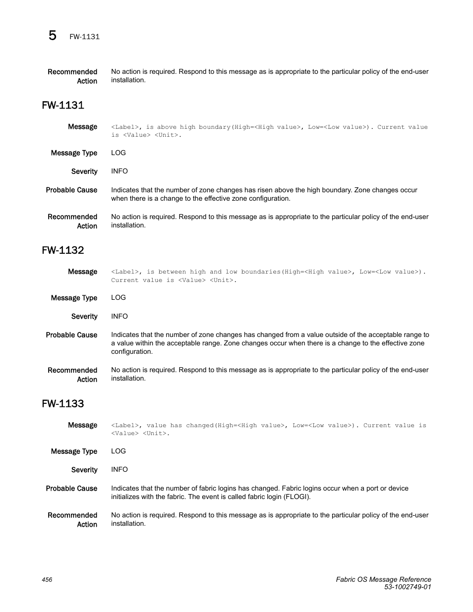 Fw-1131, Fw-1132, Fw-1133 | Dell POWEREDGE M1000E User Manual | Page 478 / 934