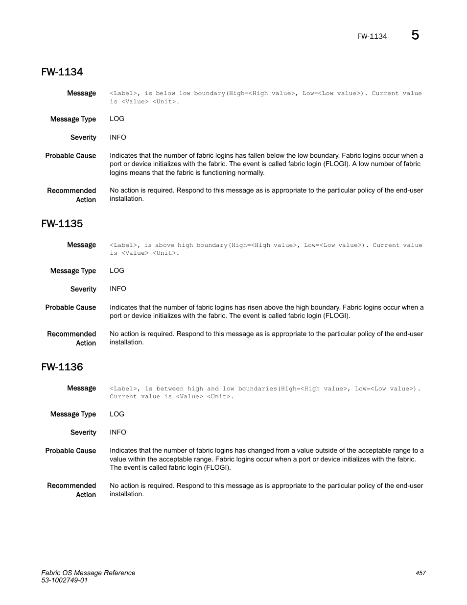 Fw-1134, Fw-1135, Fw-1136 | Dell POWEREDGE M1000E User Manual | Page 479 / 934