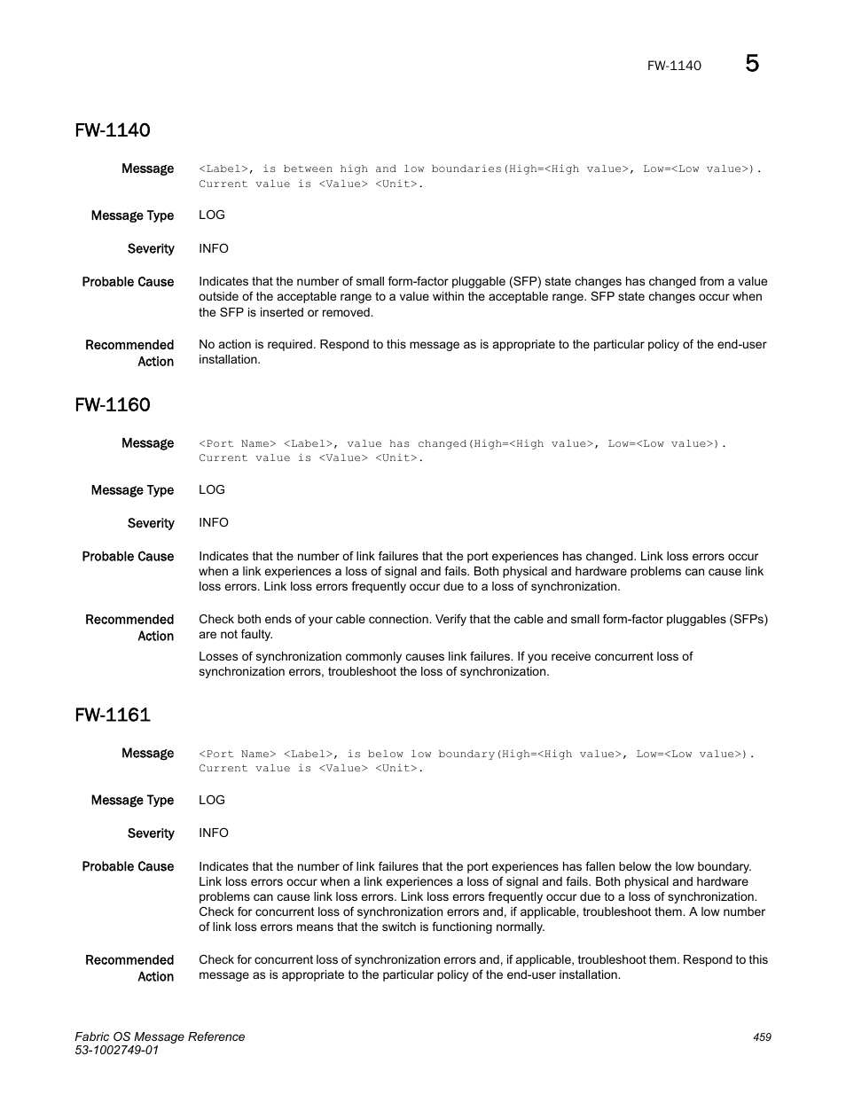 Fw-1140, Fw-1160, Fw-1161 | Dell POWEREDGE M1000E User Manual | Page 481 / 934