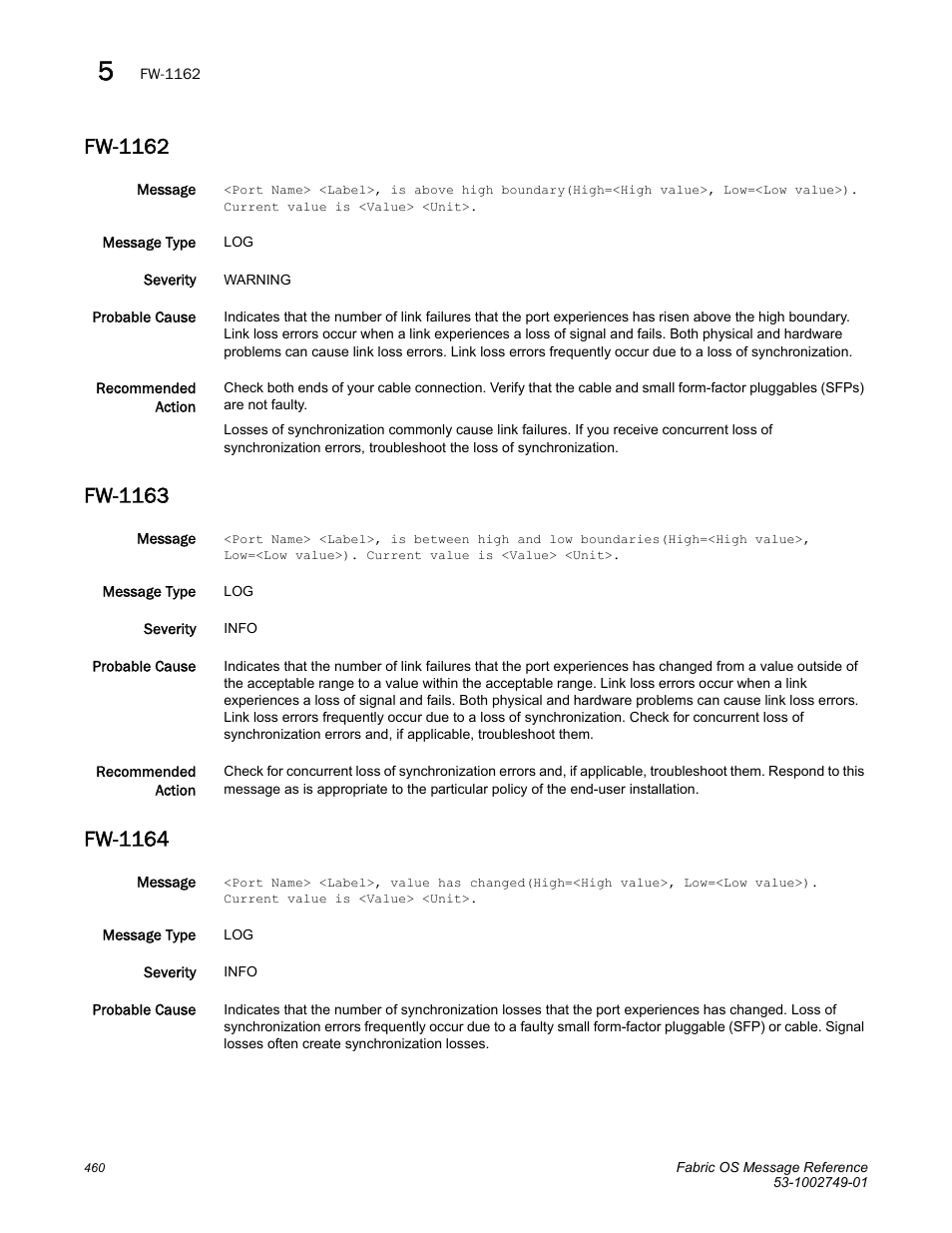 Fw-1162, Fw-1163, Fw-1164 | Dell POWEREDGE M1000E User Manual | Page 482 / 934