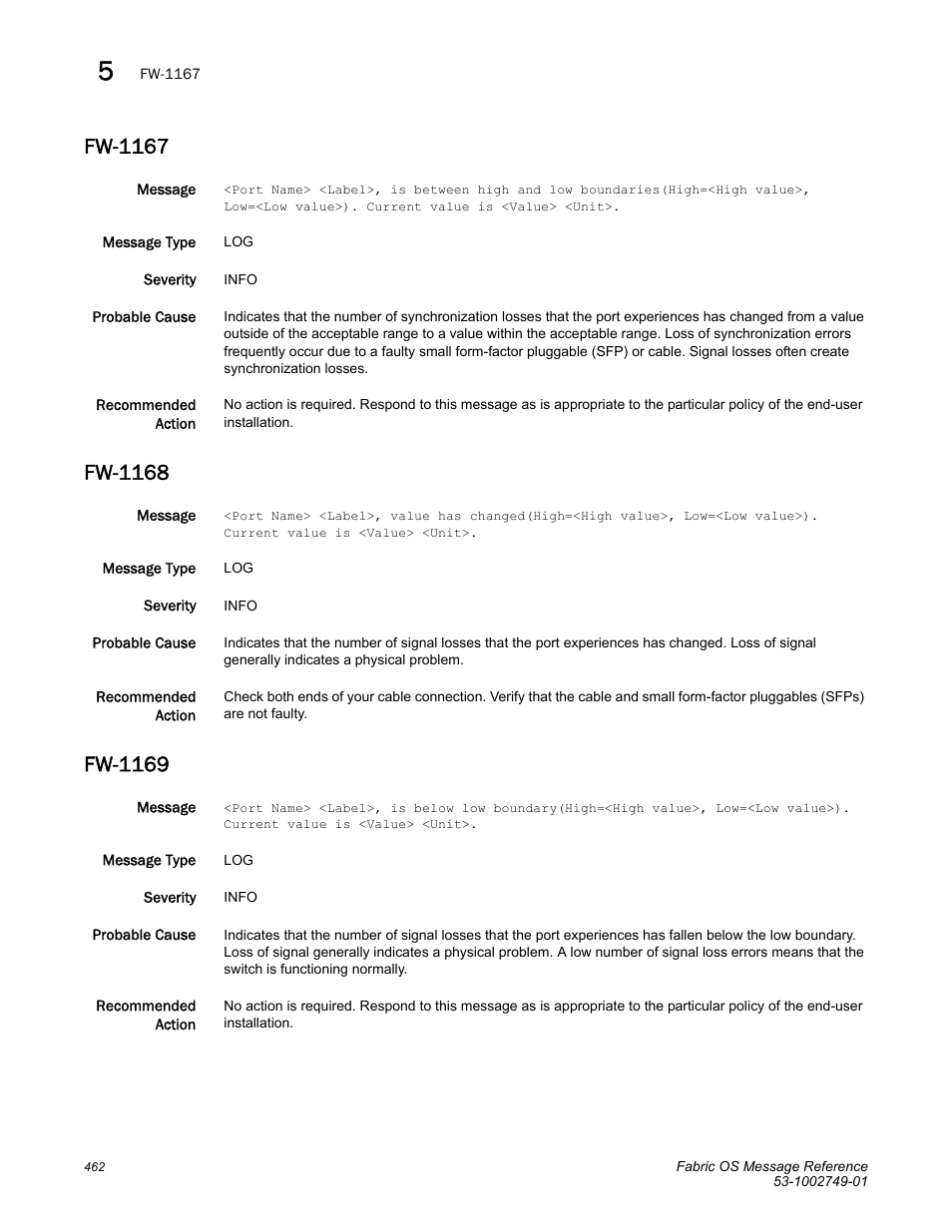 Fw-1167, Fw-1168, Fw-1169 | Dell POWEREDGE M1000E User Manual | Page 484 / 934