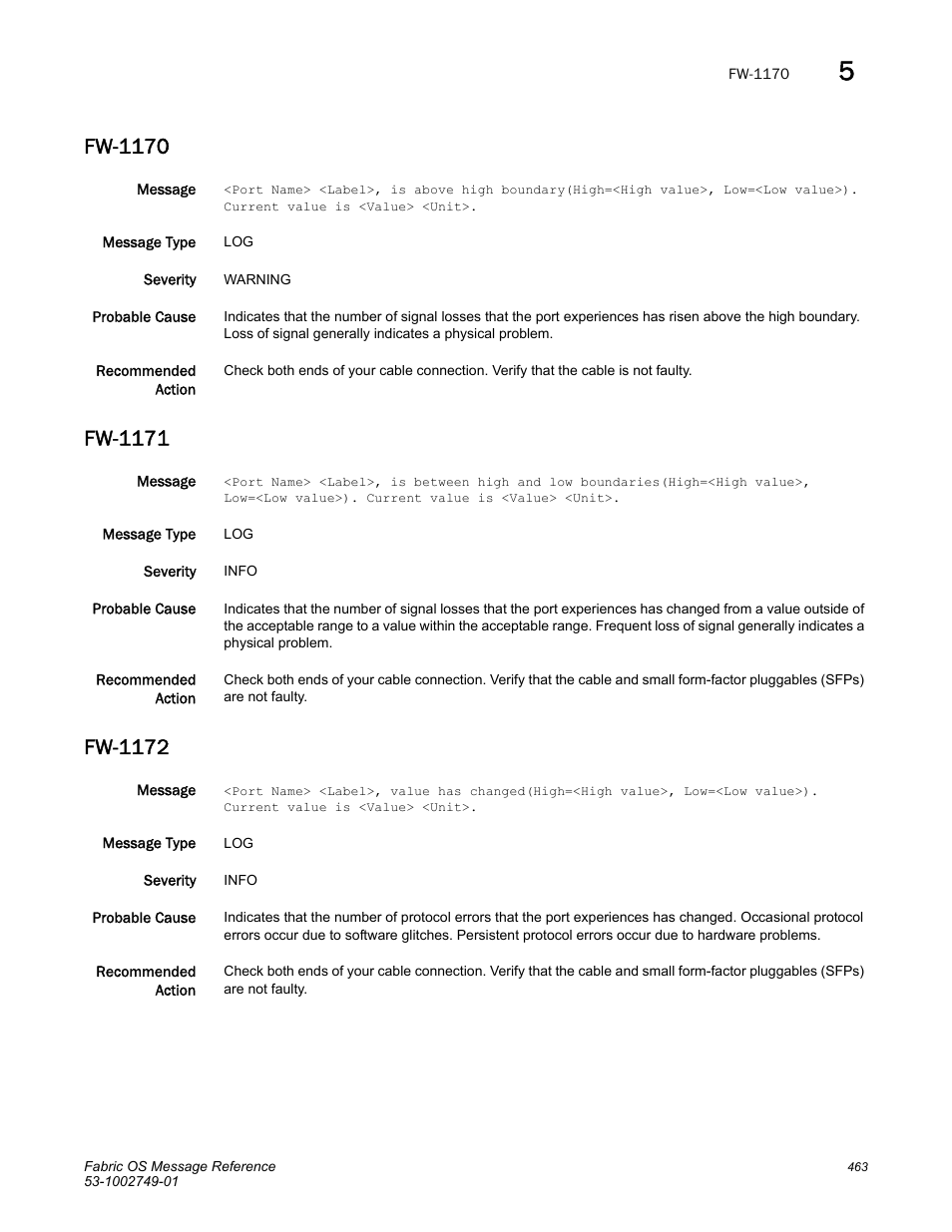 Fw-1170, Fw-1171, Fw-1172 | Dell POWEREDGE M1000E User Manual | Page 485 / 934