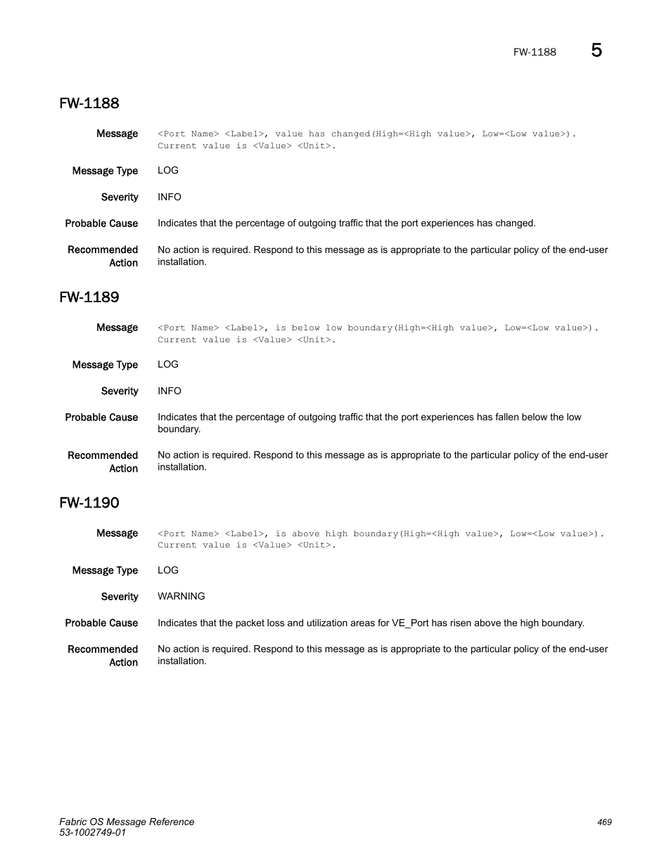 Fw-1188, Fw-1189, Fw-1190 | Dell POWEREDGE M1000E User Manual | Page 491 / 934