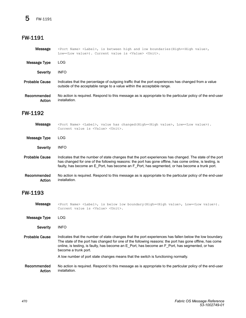 Fw-1191, Fw-1192, Fw-1193 | Dell POWEREDGE M1000E User Manual | Page 492 / 934