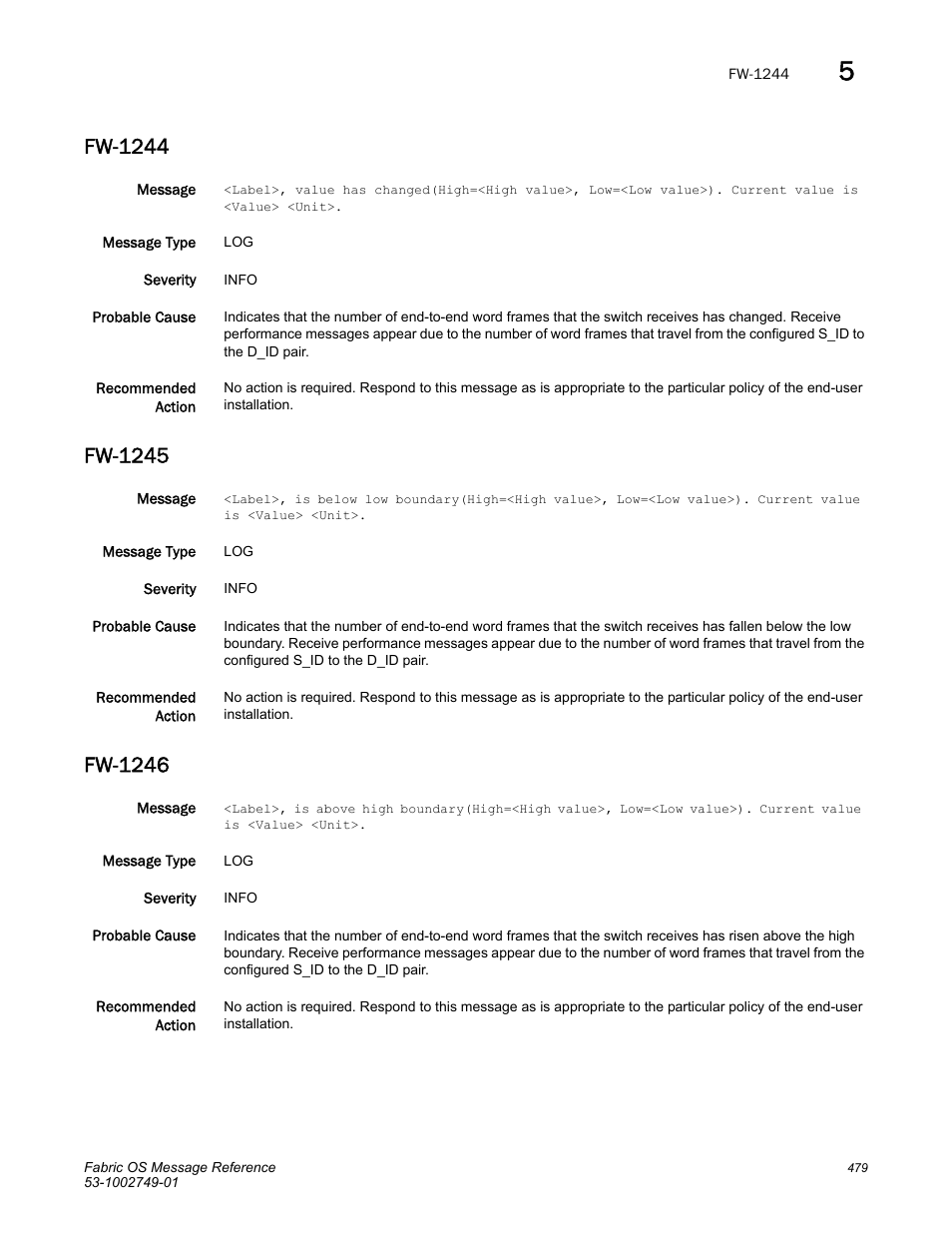 Fw-1244, Fw-1245, Fw-1246 | Dell POWEREDGE M1000E User Manual | Page 501 / 934