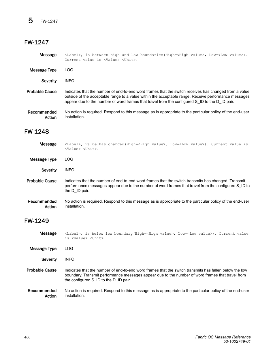 Fw-1247, Fw-1248, Fw-1249 | Dell POWEREDGE M1000E User Manual | Page 502 / 934