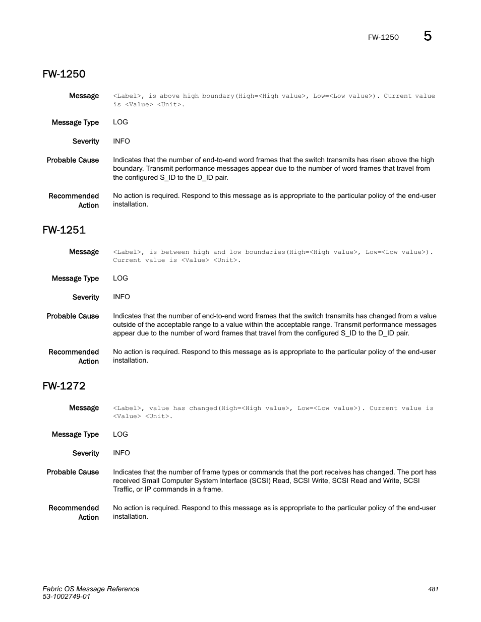 Fw-1250, Fw-1251, Fw-1272 | Dell POWEREDGE M1000E User Manual | Page 503 / 934