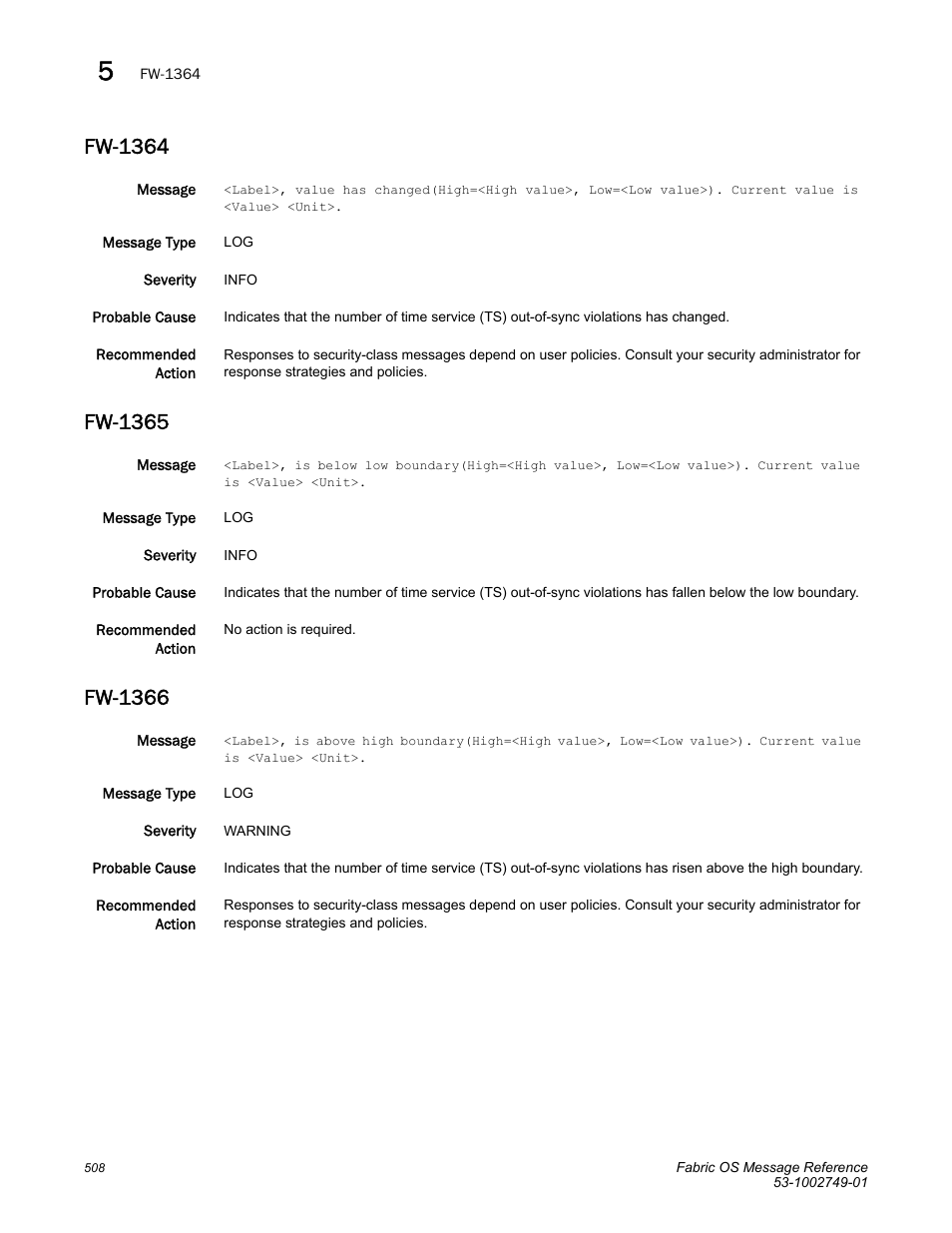 Fw-1364, Fw-1365, Fw-1366 | Dell POWEREDGE M1000E User Manual | Page 530 / 934