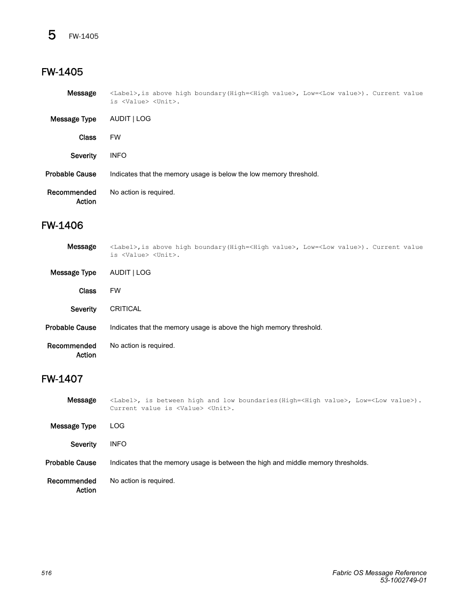 Fw-1405, Fw-1406, Fw-1407 | Dell POWEREDGE M1000E User Manual | Page 538 / 934