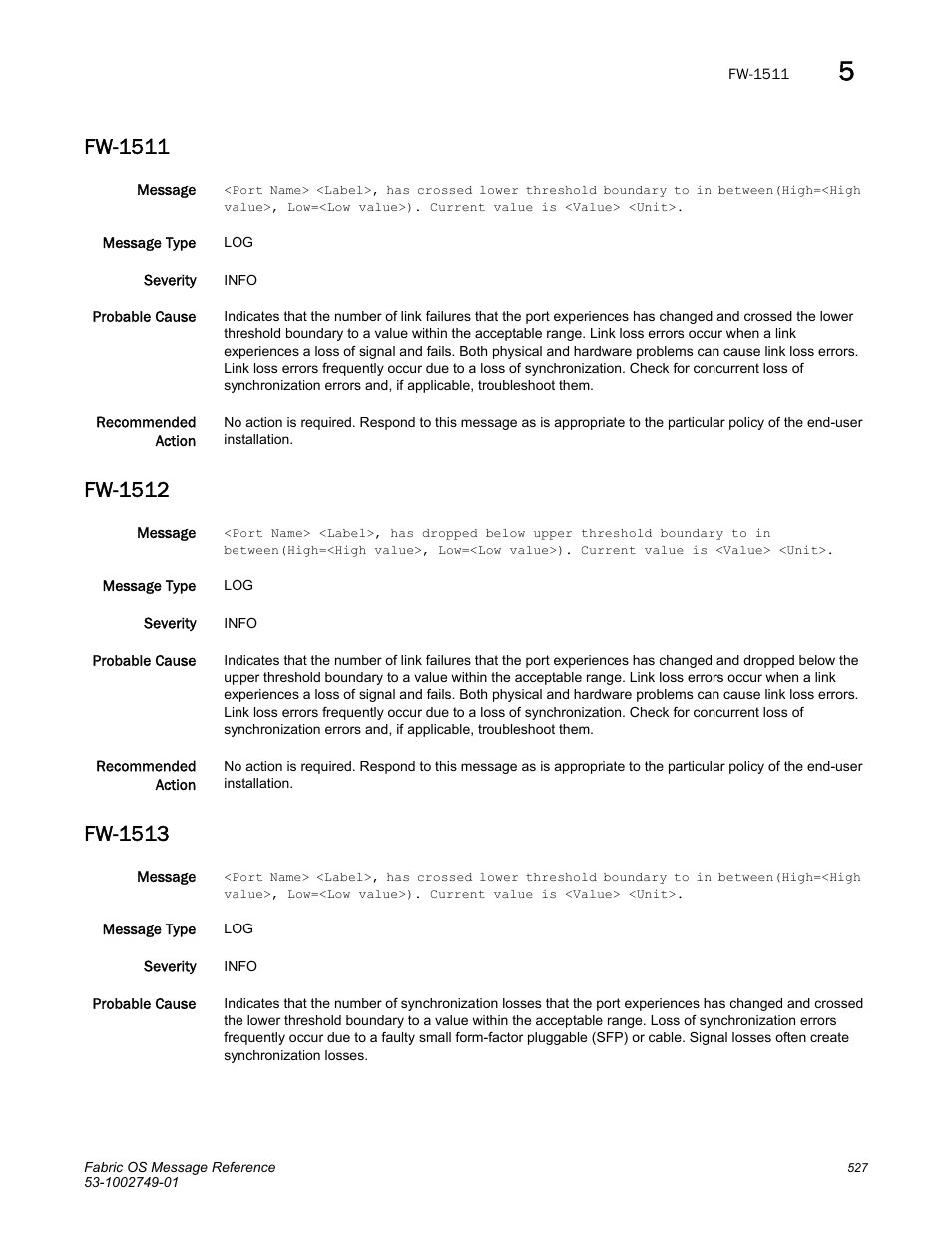 Fw-1511, Fw-1512, Fw-1513 | Dell POWEREDGE M1000E User Manual | Page 549 / 934