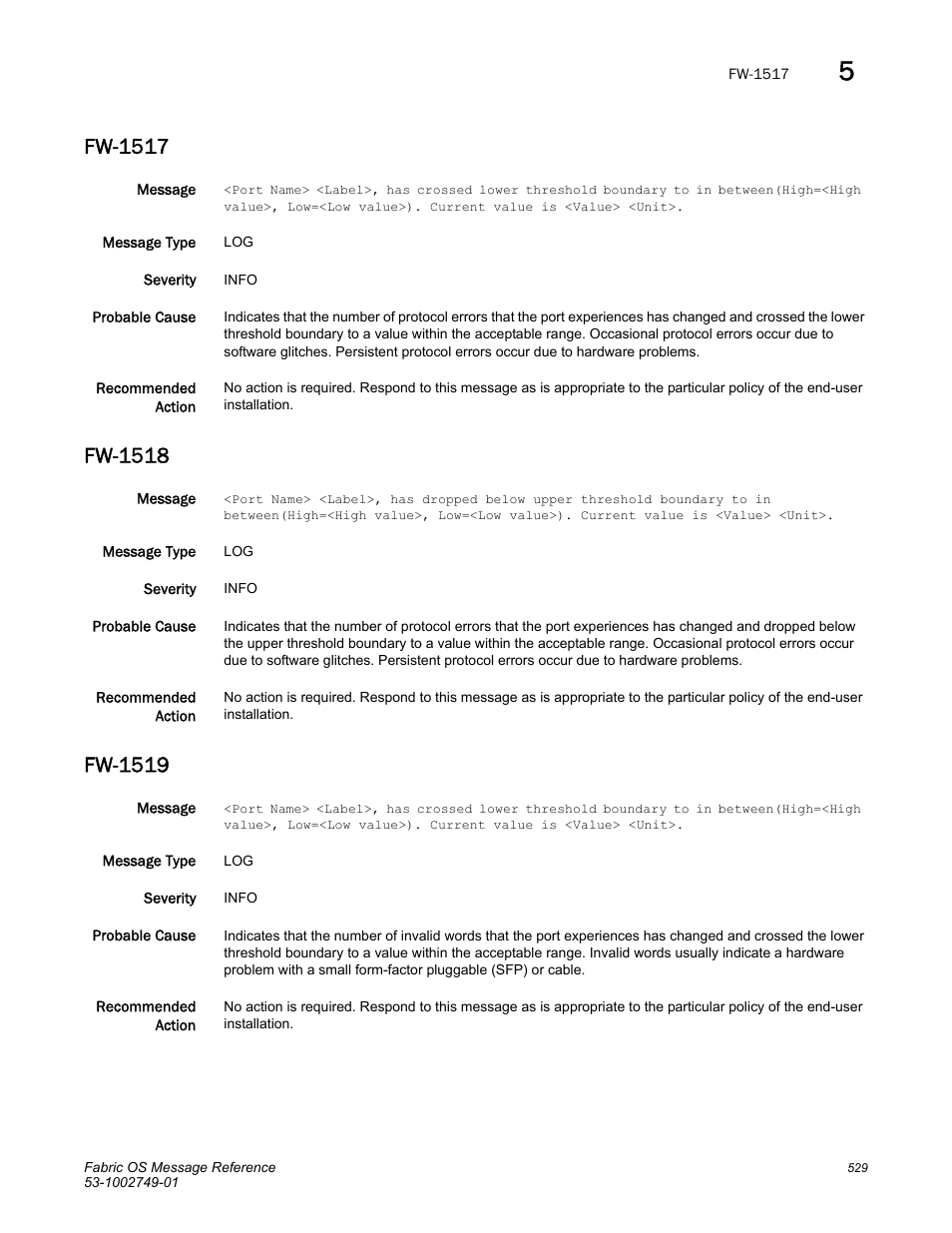 Fw-1517, Fw-1518, Fw-1519 | Dell POWEREDGE M1000E User Manual | Page 551 / 934