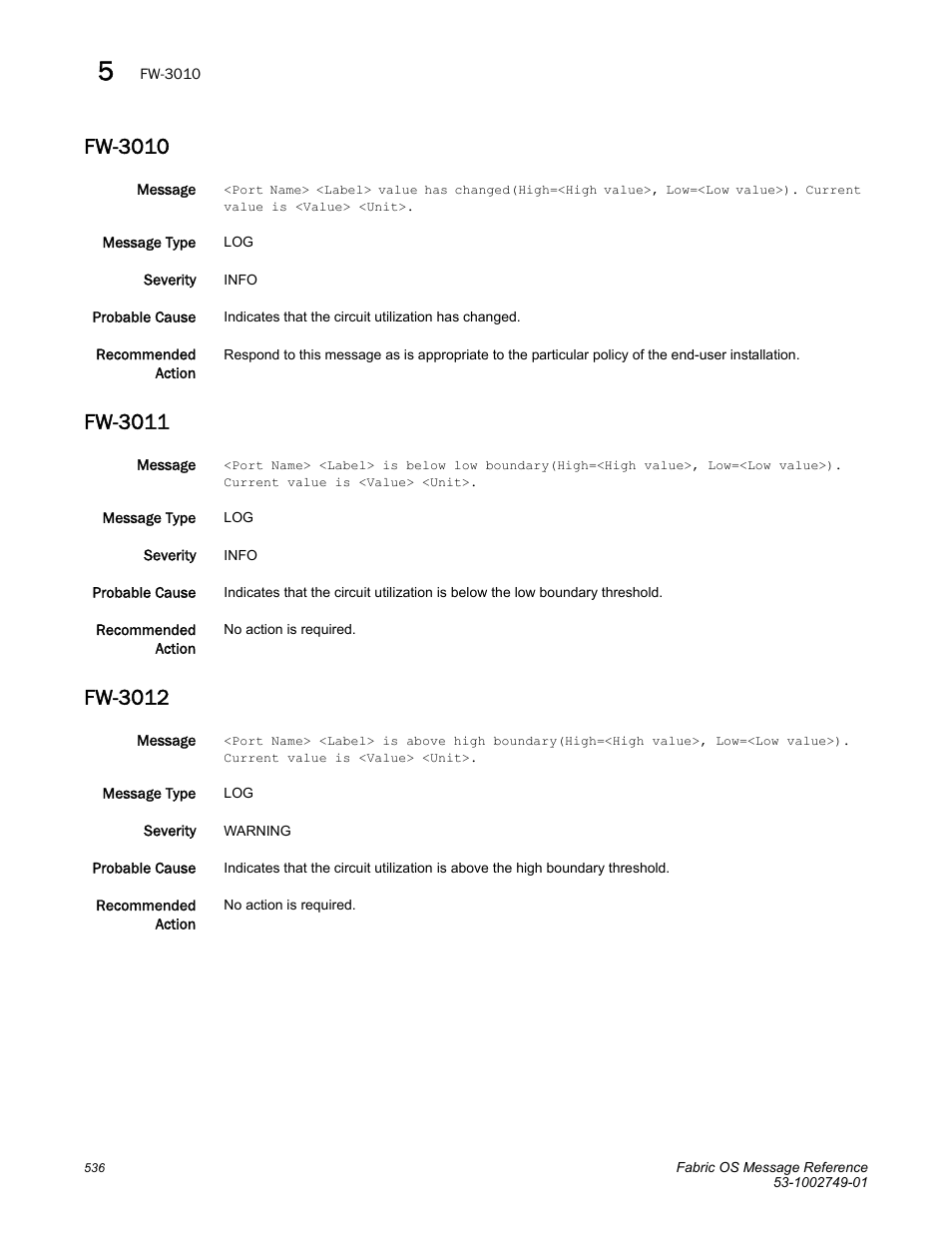 Fw-3010, Fw-3011, Fw-3012 | Dell POWEREDGE M1000E User Manual | Page 558 / 934