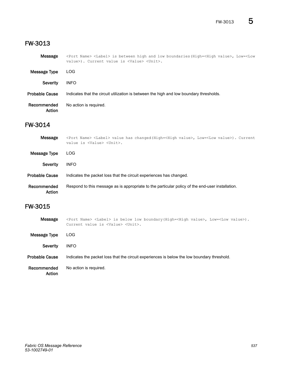 Fw-3013, Fw-3014, Fw-3015 | Dell POWEREDGE M1000E User Manual | Page 559 / 934