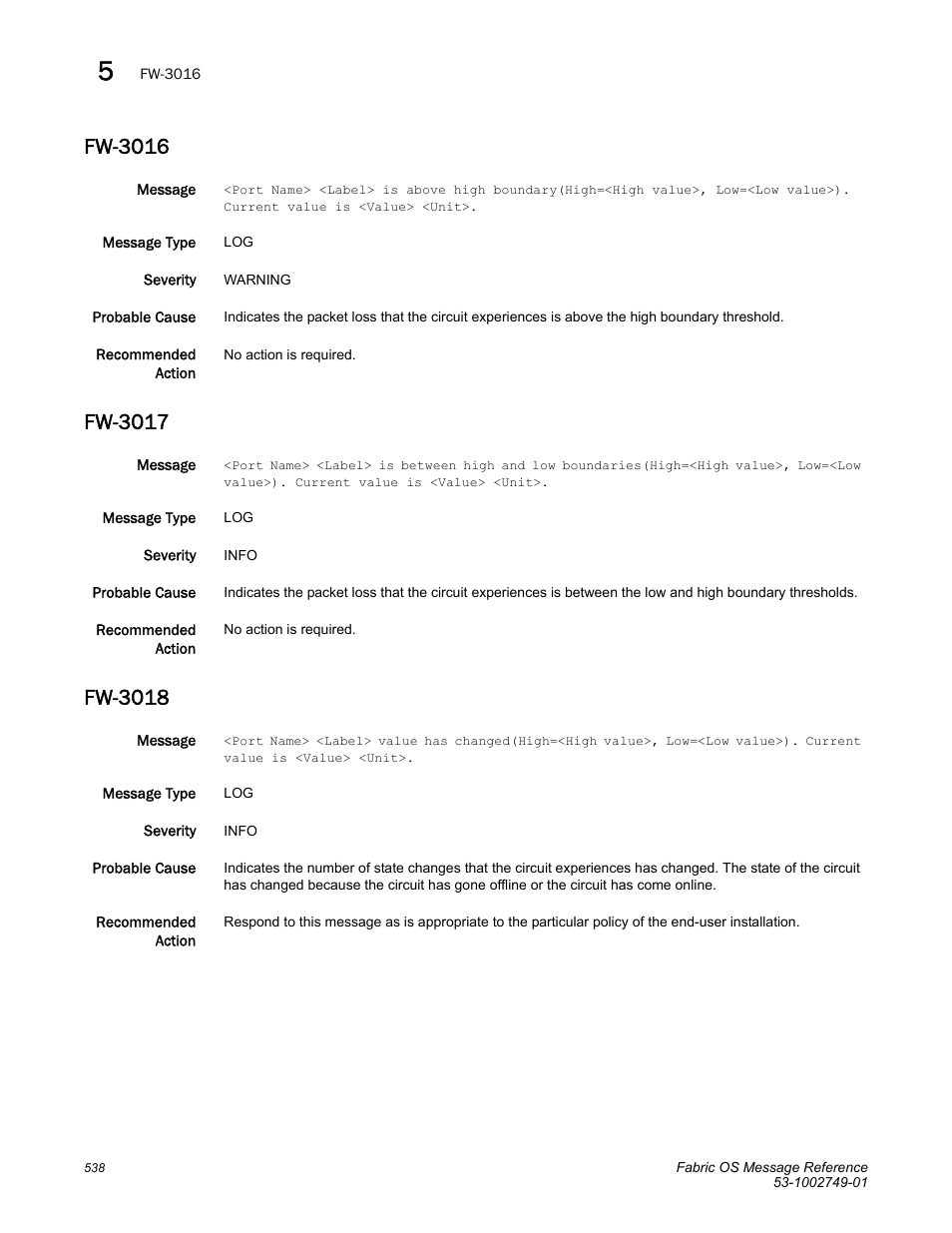 Fw-3016, Fw-3017, Fw-3018 | Dell POWEREDGE M1000E User Manual | Page 560 / 934
