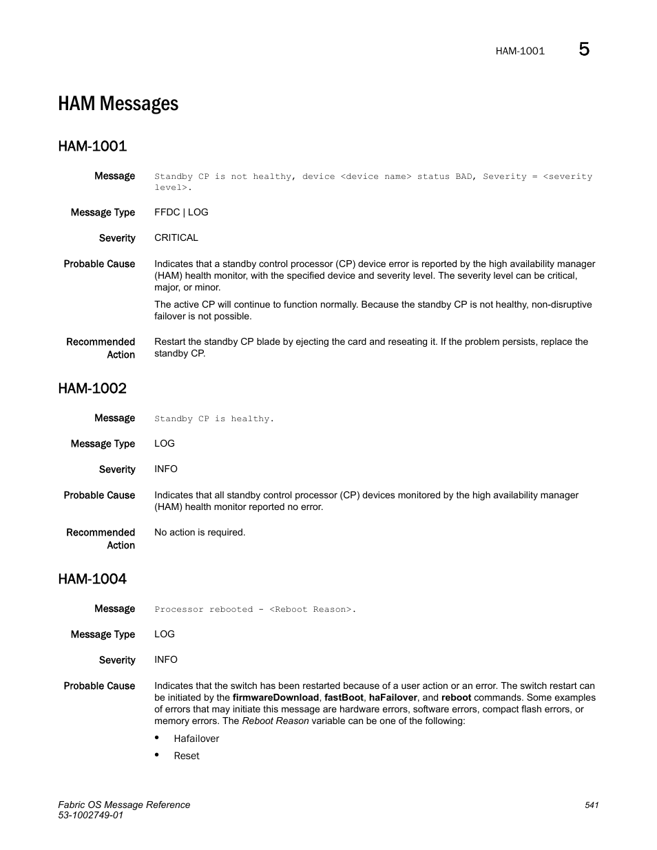 Ham messages, Ham-1001, Ham-1002 | Ham-1004 | Dell POWEREDGE M1000E User Manual | Page 563 / 934