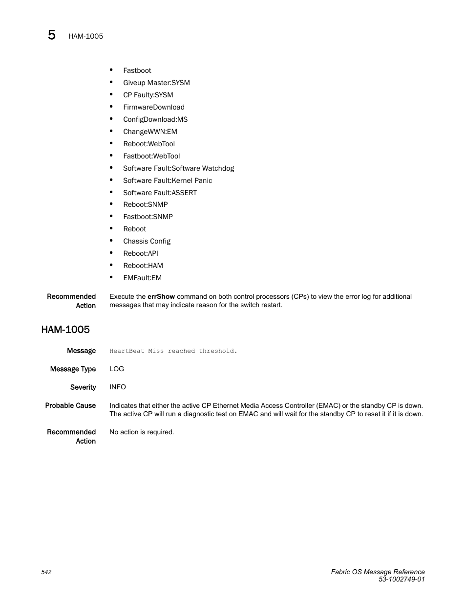 Ham-1005 | Dell POWEREDGE M1000E User Manual | Page 564 / 934